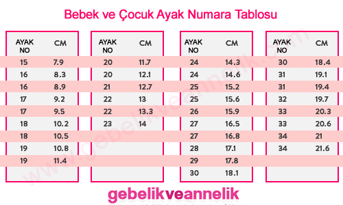 bebek ayak tablosu