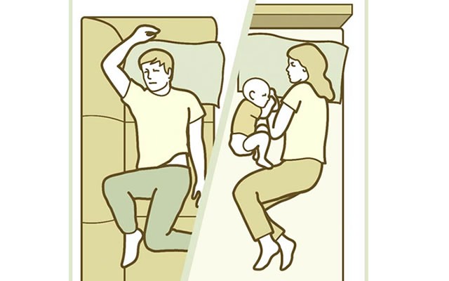 Anne Baba ve Bebeğin Uyku Pozisyonları
