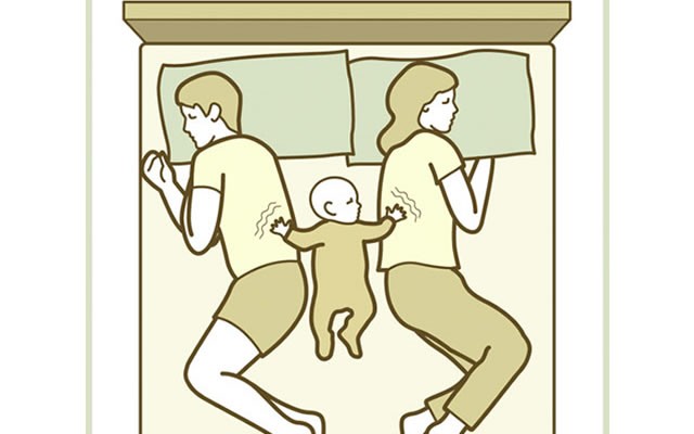Anne Baba ve Bebeğin Uyku Pozisyonları