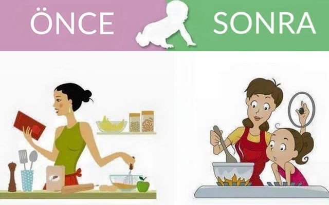 Çocuktan Önce ve Sonra Değişimler