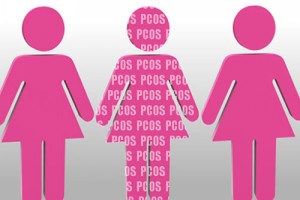 Polikistik Over Sendromu (PCOS) Nedir?